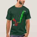 Recherche de investor tshirts Daytrading