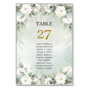 Suche nach vintage rosen tischkarten Grün