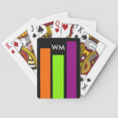 Recherche de prune jeux de cartes Moderne