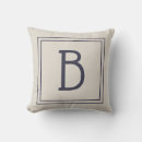 Recherche de contemporains coussins Typographie