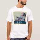 Recherche de 2 cv vêtements Rétro