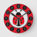 Recherche de de coccinelle horloges Été