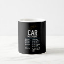 Recherche de mécanicien automobile tasses Réparation