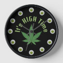 Recherche de mauvaise herbe horloges Feuille