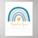 Suche nach baby birth poster Geschlechtsneutral