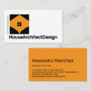 Recherche de mobilier de maison cartes visite Intérieur