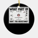 Recherche de ordination ornements Programmation