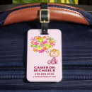 Recherche de dessin bagages étiquettes Charlie brune