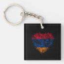 Recherche de arménien porteclés Yerevan