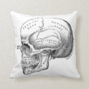 Recherche de maison gothique coussins Couple