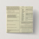 Suche nach britische inseln buttons David rumsey