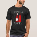 Recherche de ketchup Restaurant
