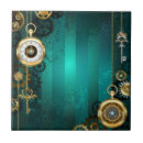 Recherche de steampunk carreaux Antique