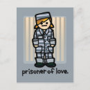 Recherche de prisons cartes postales Prisonnier