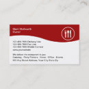 Recherche de nourritures cartes visite Cuisson