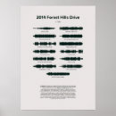 Suche nach hiphop poster Musik