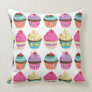 Recherche de petit gâteau coussins Petits gâteaux