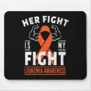 Recherche de awareness tapis souris Combattre