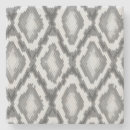 Recherche de cd dessous de verres Résumé