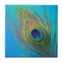 Recherche de plume de paon carreaux Motif