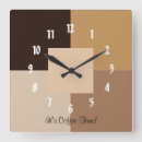 Recherche de temps de café horloges Latte