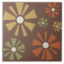 Suche nach mid century modern fliesen Atomzeitalter