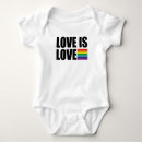 Suche nach lesben babykleidung Liebe ist liebe