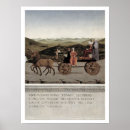 Recherche de duchesse posters Pourcentage