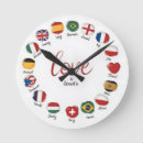 Recherche de unit horloges Amour