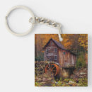 Recherche de moulin porteclés Historique