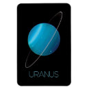 Suche nach uranus magnete Universum