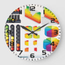 Recherche de visuels horloges Pour tous