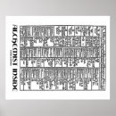 Recherche de alchemy posters Medieval