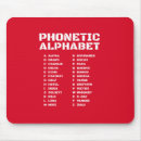 Recherche de alphabet phonétique international Pour tous