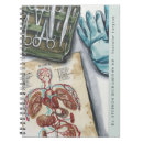 Recherche de anatomie carnets Médical