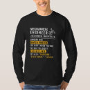 Recherche de métiers tshirts Coworker