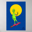Recherche de planche à roulettes posters Snowboard