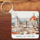 Recherche de firenze porteclés Voyage