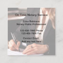 Recherche de fonctions cartes visite Professionnel