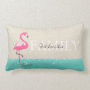 Recherche de de flamant maison deco Typographie