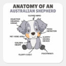 Suche nach hirte aufkleber Welpe