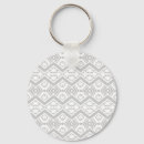 Suche nach pattern schlüsselanhänger Cute