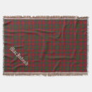 Recherche de macintosh Tartan