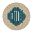 Recherche de pois planches à découper Preppy