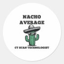 Suche nach spanische gitarre aufkleber Mexiko