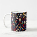 Recherche de variété tasses Abstrait