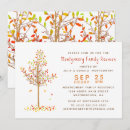 Suche nach sarg einladungen Für sie/ihn