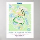 Suche nach hula dancer poster Maui