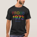 Recherche de 50th birthday hommes tshirts 1973