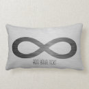 Recherche de infini coussins Symbole